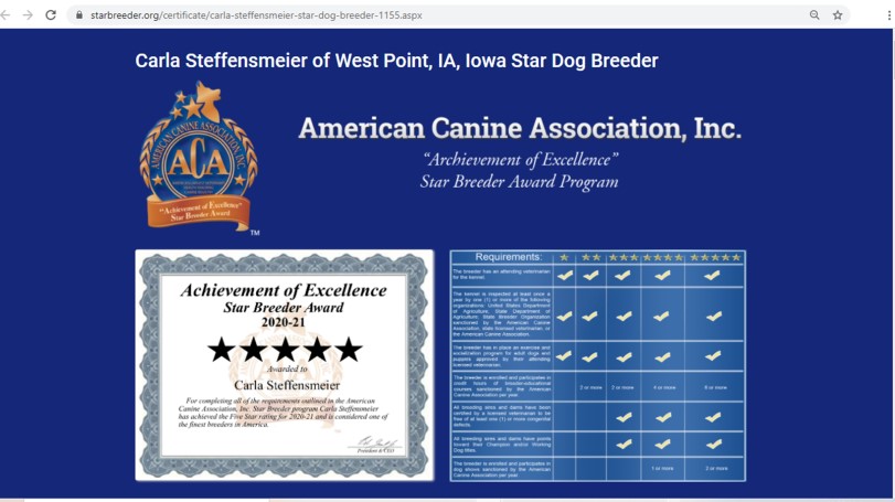 carla, steffensmeier, 5-star, dog, breeder, west, point, ia, west-point, iowa, usda, carla-steffensmeier, dog-breeder, 42-A-1368, 42A1368, pet, store, puppy, mill, puppymill, show, breeders, kennels, breeds